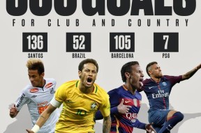 九游登录入口-里程碑夜！拜仁慕尼黑手感冰凉；法甲清晨刷纪录；信心回归；医务组通报恢复(拜仁慕尼黑与药厂一役)