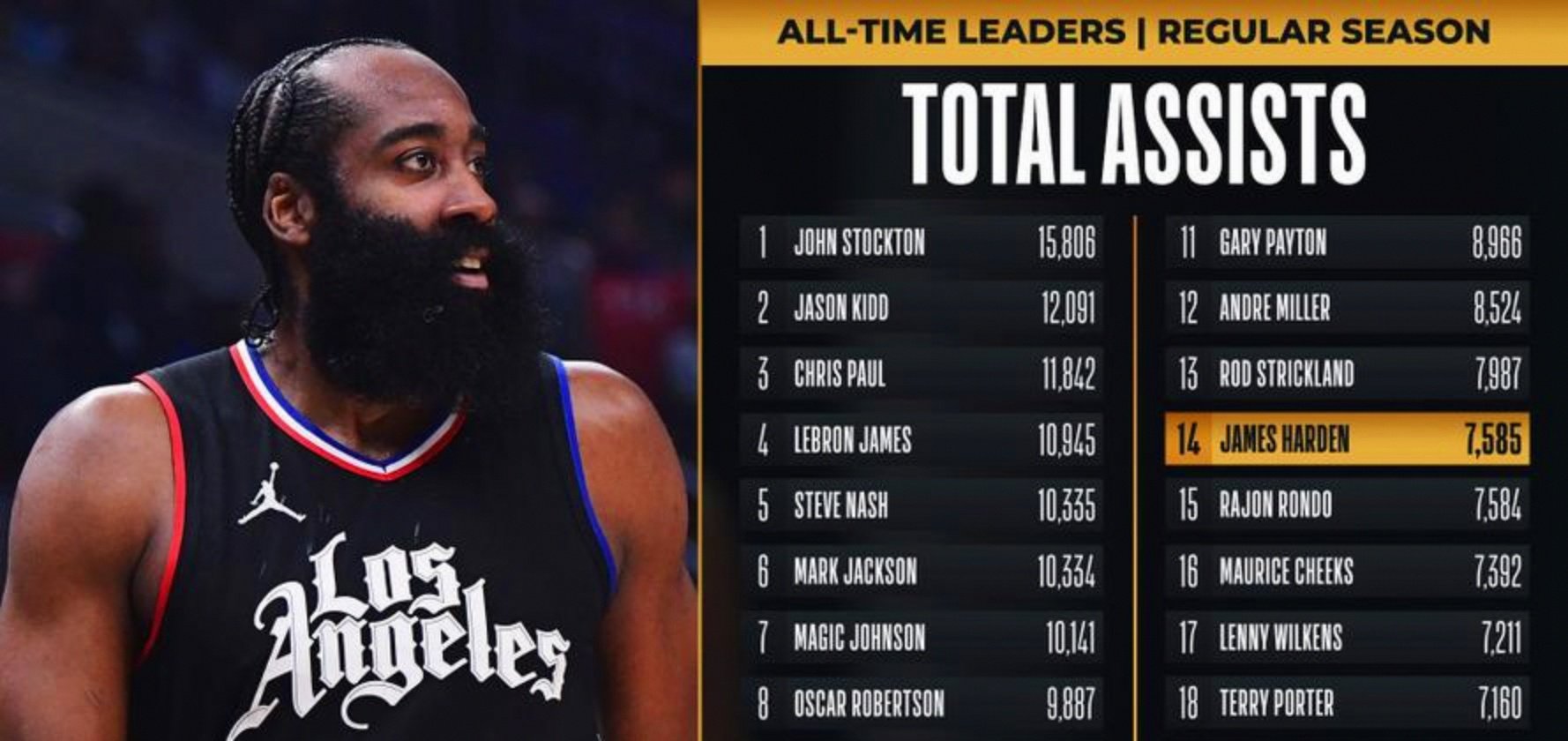 包含刚刚!拜仁慕尼黑刷新队史纪录冲刺阶段金州勇士调整名单以备NBA常规赛,夏洛特黄蜂官宣签约备战荷甲的词条 包含刚刚!拜仁慕尼黑刷新队史纪录冲刺阶段金州勇士调整名单以备NBA常规赛,夏洛特黄蜂官宣签约备战荷甲的词条