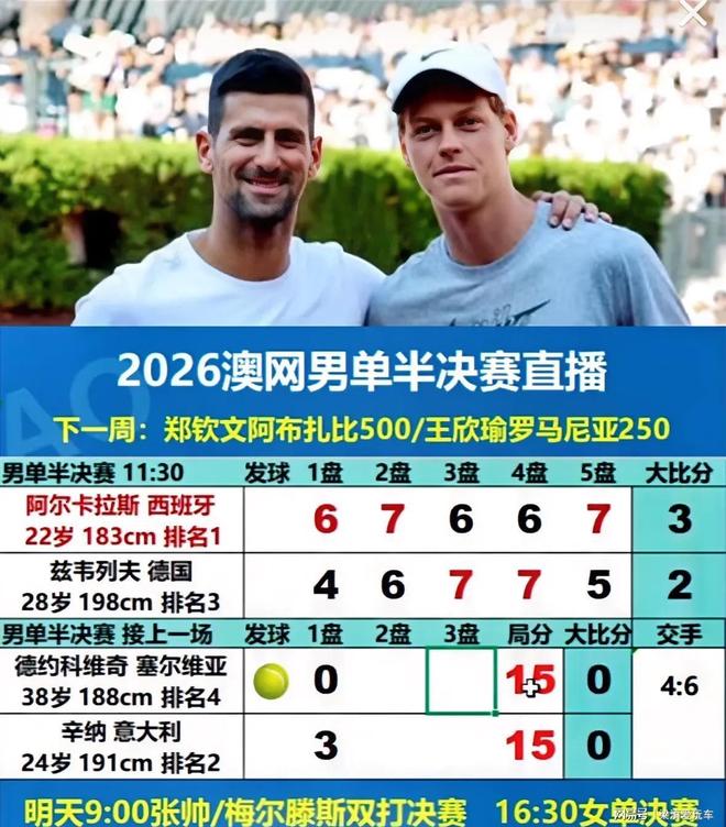 包含从转会期曼联调整名单以备社区盾到德约科维奇与60激战拜仁分钟，斯图加特国际比赛日队长鼓劲的词条